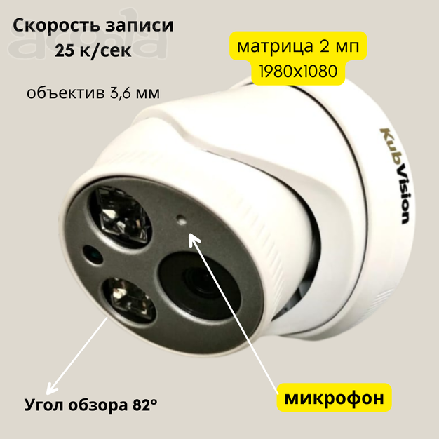 Внутренняя видеокамера IP KV-IP 2036 D3 MIC POE со звукозаписью