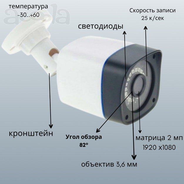 Уличная видеокамера AHD KV-2036 B1 v2